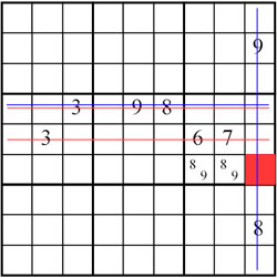 Sudoku: komplexe Situationen mit Ausschluss-Verfahren meistern