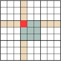 Sudoku-Schema